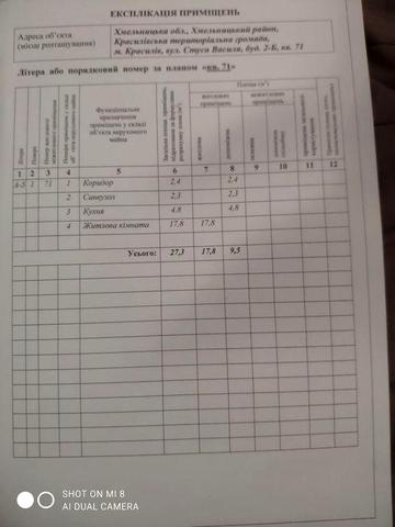 Продам однокімнатну квартиру в центрі.