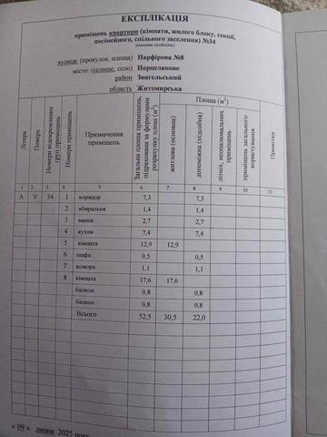 Продам квартиру смт пПорцелянове(Першотравенськ)
