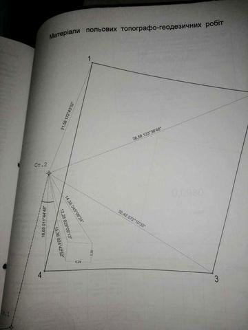Дачний будинок з можливістю прописки