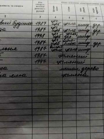 Житловий будинок. с.Серпневе.Валківський район.Харківська область