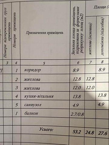 Продам 2к квартиру на Дачному