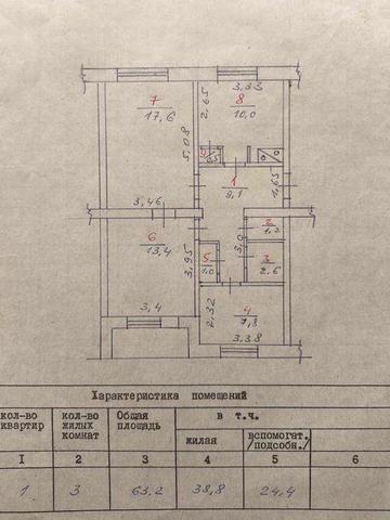 Продаж 3х кімнатної квартири