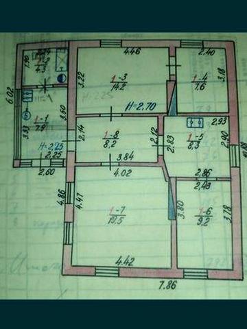 Продаж будинку від власника