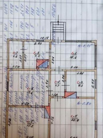 Продам будинок в с.Розважів Вишгородського р-н.(Іванківського).)