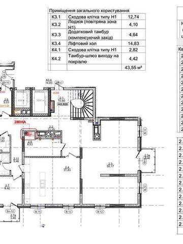 Продаж квартира пентхаус 600 м2 ЖК Greenville Housе вул. Княгині Ольги ЖК Greenville House