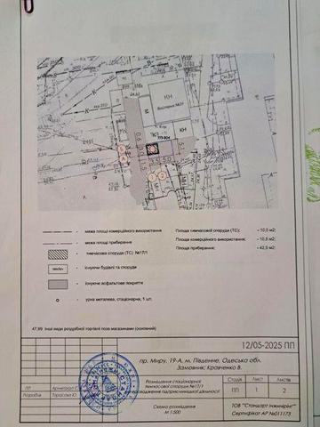 Продам місце під забудову торгових точок в центрі міста