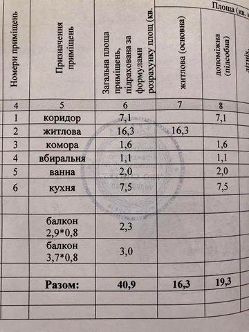 Продам 1 кв.4/9 эт,ул.Гвардейцев Широнинцев, Салтовка, м.Барабашова