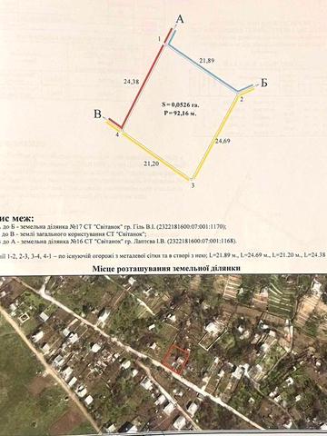 Дача Бородинський Великий Луг 5сот приватизована
