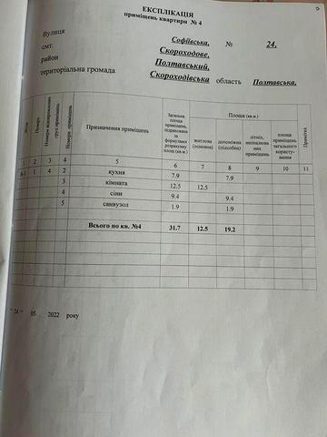 Продається будинок !