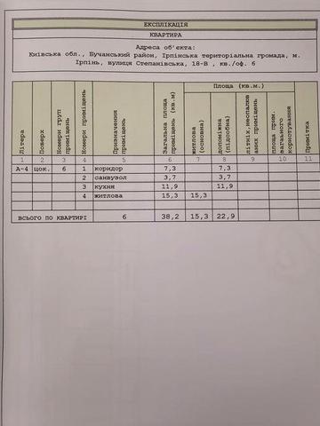 Продам 1 комнатную квартиру