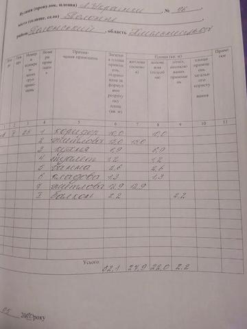 2 кімнатна квартира (52 кв. м), Полонне, центр міста