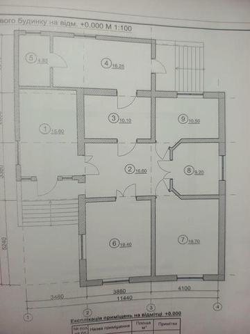 Продамо будинок  з приватизованою ділянкою