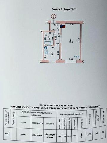 Однокімнатна квартира