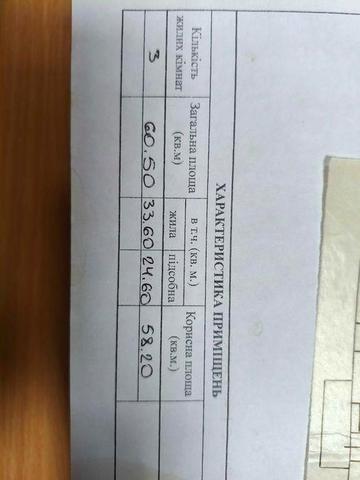 Продам 3-кімнатну квартиру Златопіль (Первомайський) 6 м-н