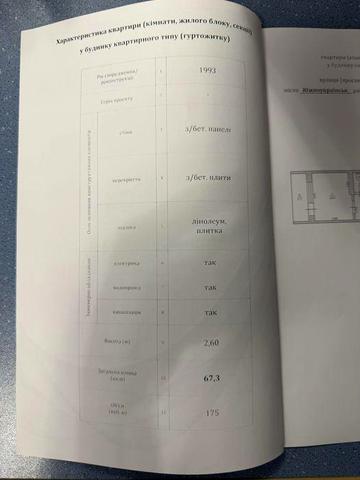 Міняю 3- кімнатну квартиру на 1- кімнатну,з доплатою, на Європейській