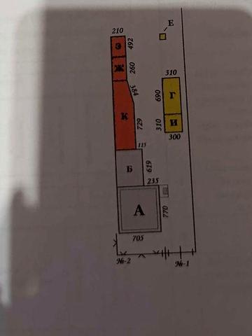 Ділянка з будинком