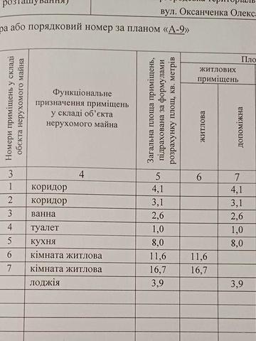 2 -х кімн.квартира з ремонтом,Оксанченка