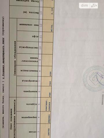 Продаж 4к Квартира Франка Івана вулиця
