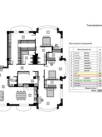 ЖК Биарриц | 220 метров 3 комнаты | Французский Бульвар ЖК Биарриц Biarritz