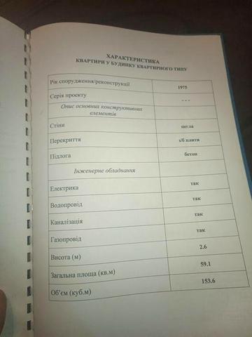 Продам квартиру 3 кімнати
