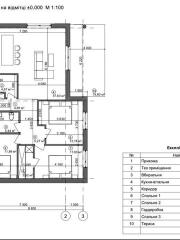 Котедж 10 хвилин до Києва, Княжичі( Ялинка)