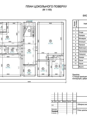 Пуща Водиця будинок з ремонтом