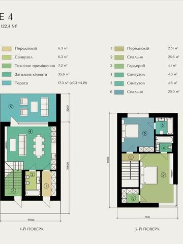 Продаж готових котеджів в 150 м від Goodzone