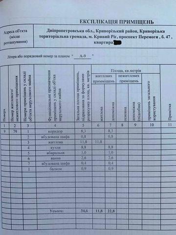 Продаю однокімнатну квартиру