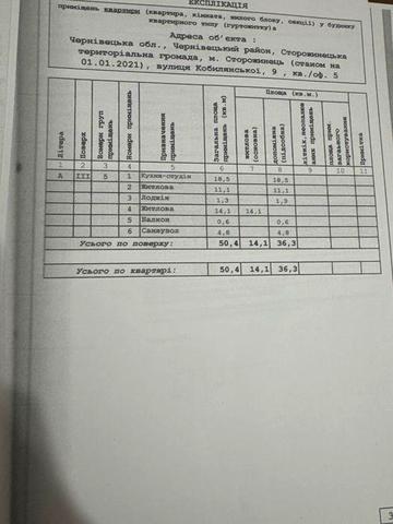 Продаж квартири центр міста
