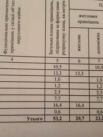 Двокімнатна  квартира   Гданцівка продаж від власника