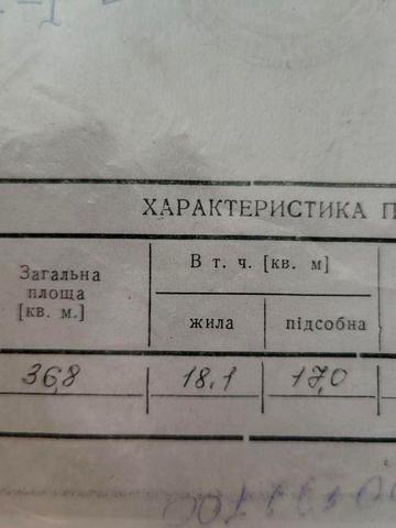 Продам однокімнатну каартиру