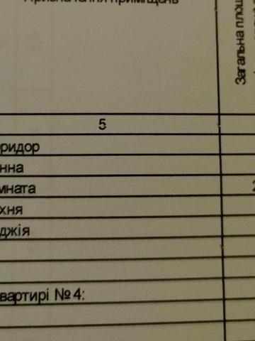 Продам однокімнатну квартиру