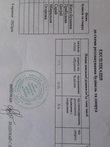 Прилуцький район Чернігівська область с. Линовиця продам будинок