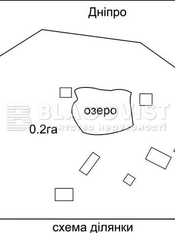 Продаж! Найкраща пропозиція! садиба с.Старе.Бориспіль.Київська область