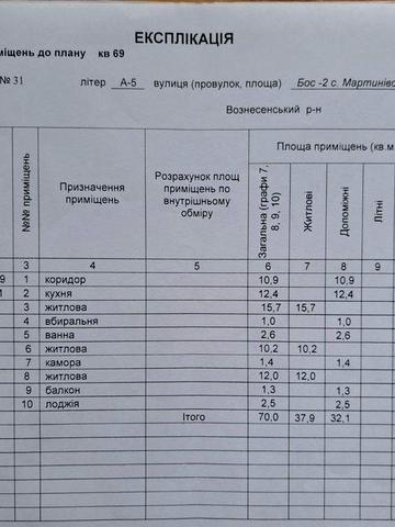 3 кімнатна квартира