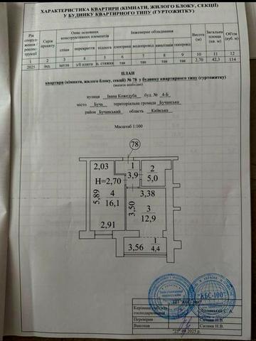 Нова Квартира під ремонт ЖК Millennium State (Міленіум Стейт)