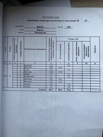 Продам 4- кімнатну квартиру, 85,7 м2