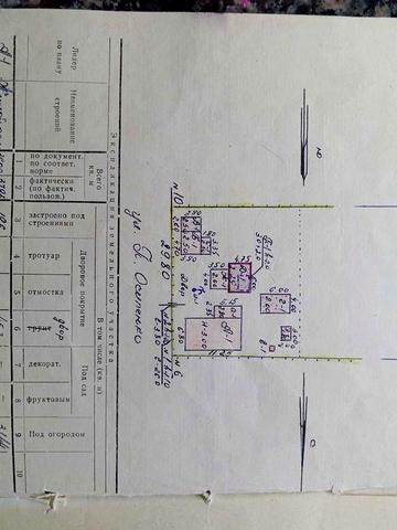 Продам будинок .