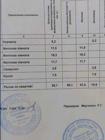 Продаж 3 кімн. квартири по вул. Героїв Чорнобиля/Ринок "Бойова"/