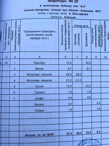 Продаж квартири в центрі міста