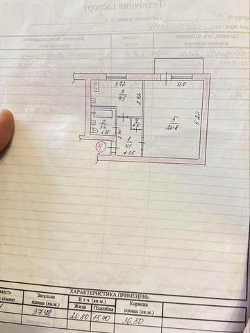 Продам квартиру в центре