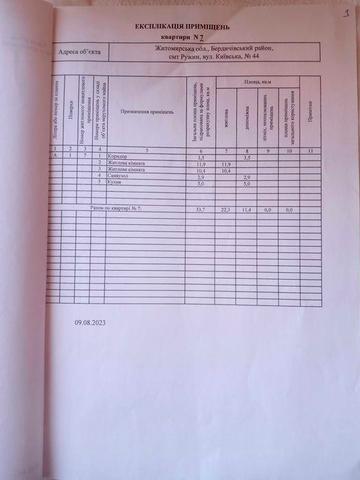 Продам двох кімнатну квартиру