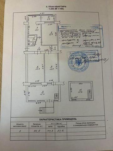 Ексклюзивний  Продаж 3кім. кв. і  Ательє  ( два в одному)