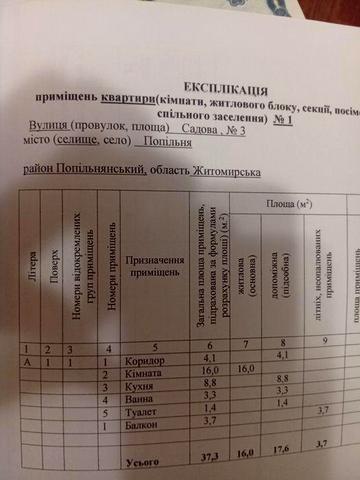 Однокімнатна квартира сщ. Попільня вул. Садова, 3 ЖК Садова,3