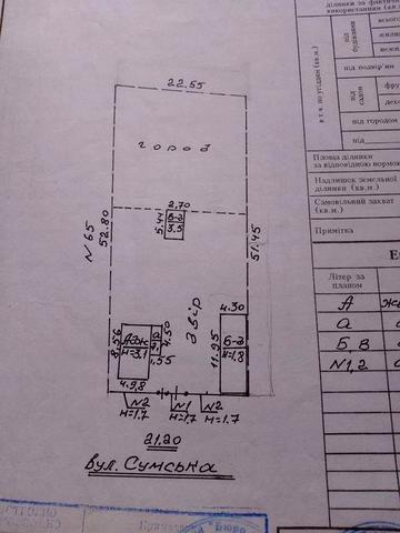 Продам Будинок та земельну ділянку