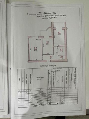 Продам квартиру, центр ЖК Резиденція