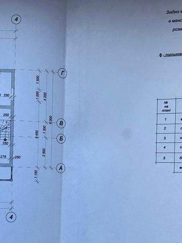 Будинок Верховинський район. с.Білоберізка