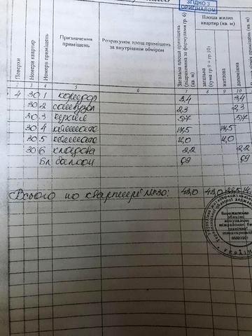 Квартира 2 кімнатна