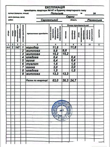 3 кімнатна квартира м. Сарни.