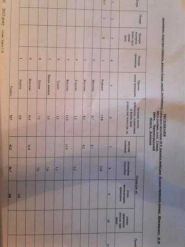 Квартира  72 кв/м